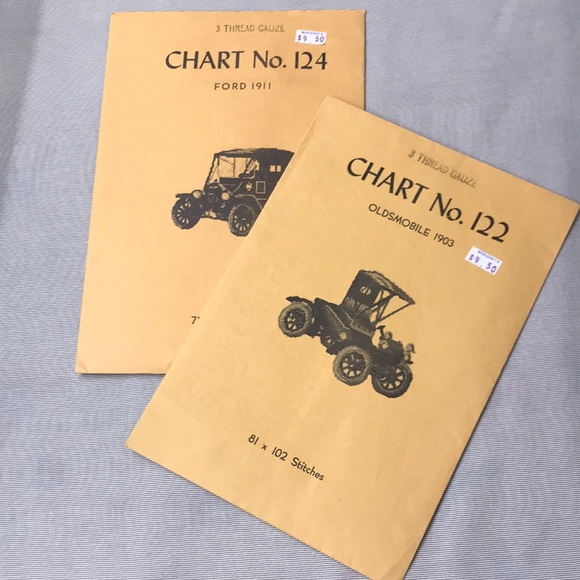 Babe Fuhrmann Needle Point Charts Vintage Cars Ford 1911 Oldsmobile 1903 Counted - Picture 1 of 5
